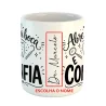 Kit Executivo Profissões Personalizado exemplo caneca